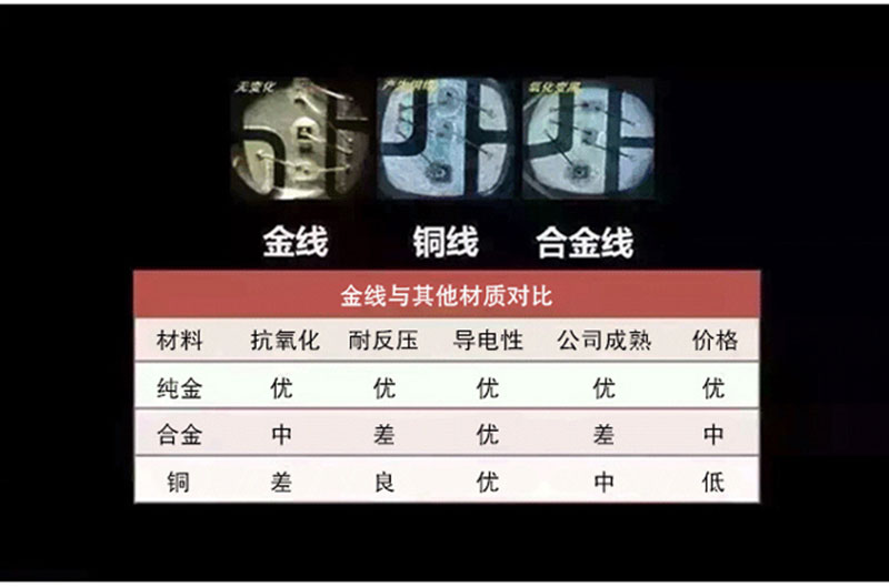 小間距led顯示屏價格